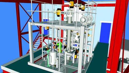 impession pilot plant