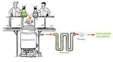 Small carbios biorecycling 1516274106